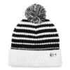 Callaway Pom Pom Golf Beanie 5220119 -Golf World Sales Callaway Pom Golf Beanie 5220119 5220174